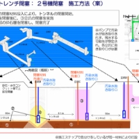 トレンチの止水は不完全な状態か。記者会見で明らかに