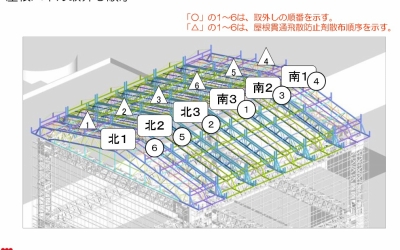 ヒヤリ！ 屋根パネルが撤去された福島第一原発でダストモニタ警報発生
