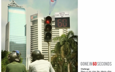 ジャカルタの信号広告