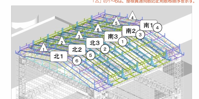 ヒヤリ！ 屋根パネルが撤去された福島第一原発でダストモニタ警報発生