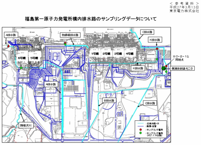 「福島第一原子力発電所構内排水路のサンプ リングデータについて｜東京電力 平成27年3月13日」より