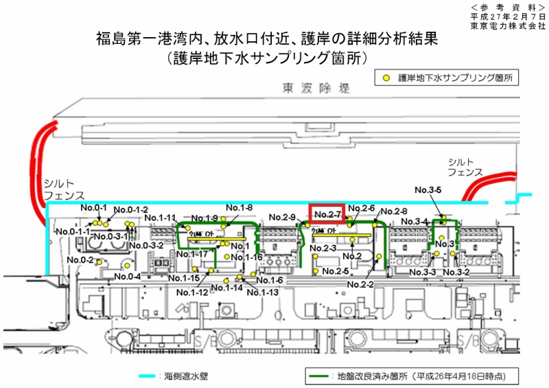 「福島第一港湾内、放水口付近、護岸の詳細分析結果（護岸地下水サンプリング箇所） | 東京電力 平成27年2月7日」より