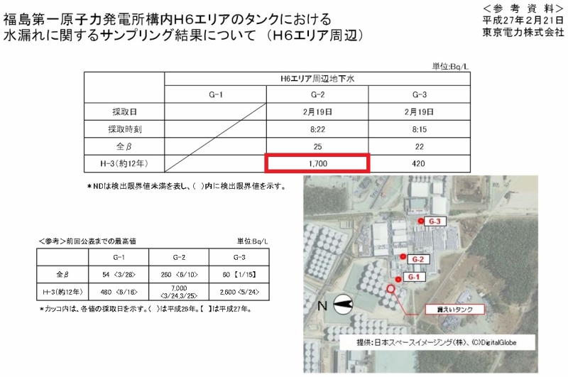 「福島第一原子力発電所構内Ｈ６エリアのタンクにおける水漏れに関するサンプリング結果について（Ｈ６エリア周辺）｜東京電力 平成27年2月21日」より