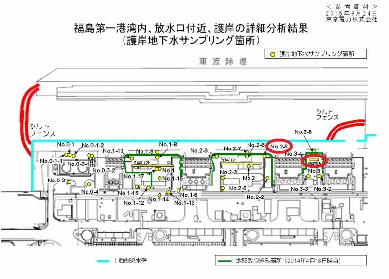 福島第一港湾内、放水口付近、護岸の詳細分析結果｜東京電力 平成27年9月24日