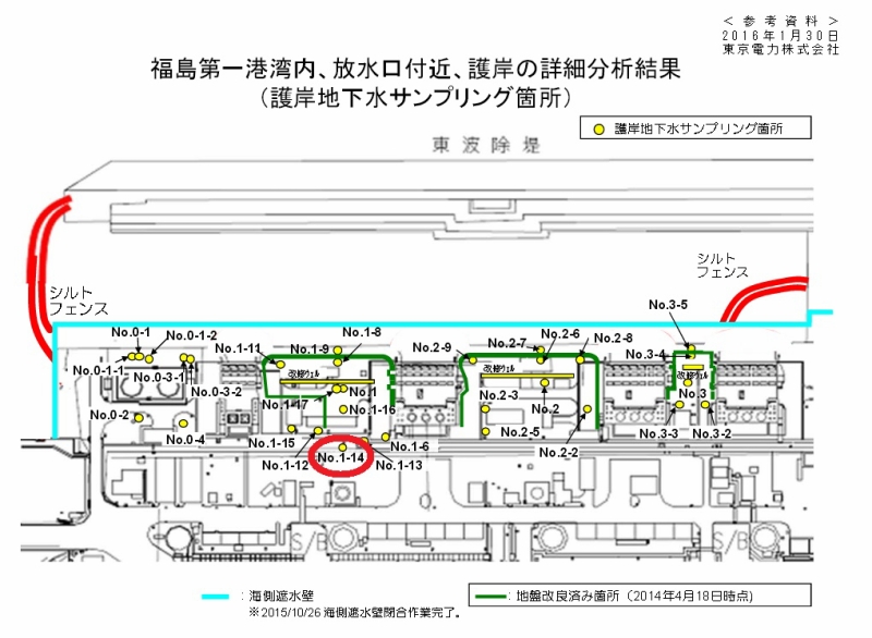 福島第一港湾内、放水口付近、護岸の詳細分析結果｜東京電力 平成28年1月30日