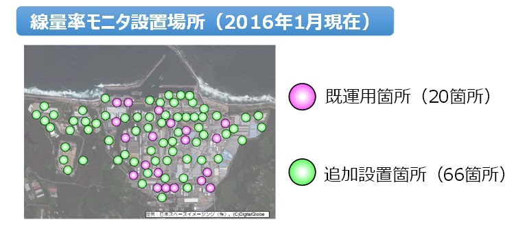 「設置場所」放射線データの概要 1月分（12月24日～1月27日） ｜東京電力 平成28年1月28日