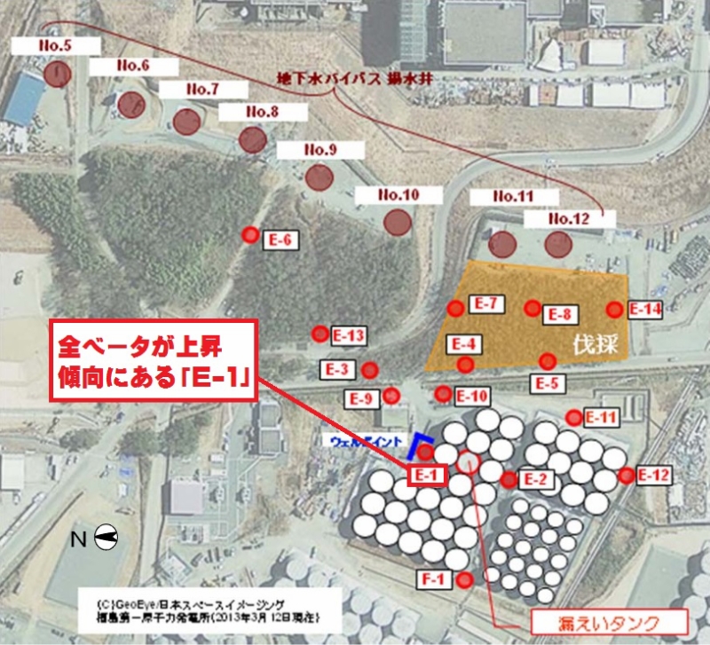 「福島第一原子力発電所構内Ｈ４エリアのタンクにおける 水漏れに関するサンプリング結果について （H4エリア周辺） | 東京電力 平成27年1月25日」より