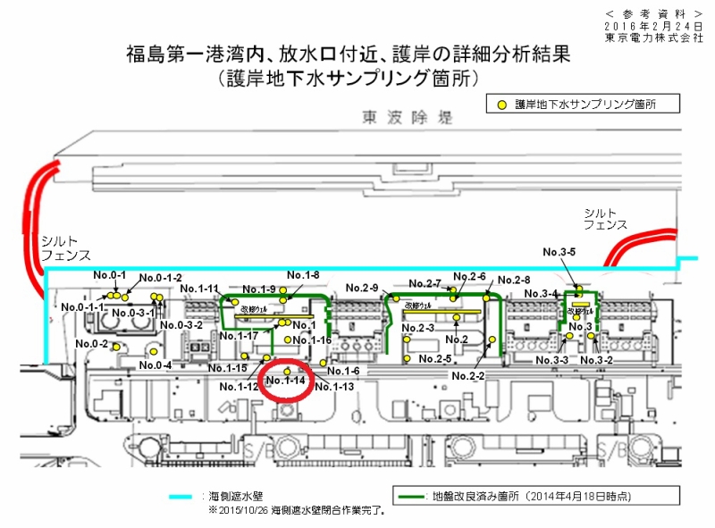 福島第一港湾内、放水口付近、護岸の詳細分析結果｜東京電力 平成28年2月24日