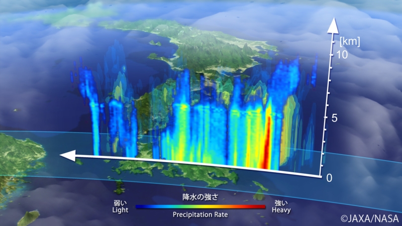 九州の南西側から見た、左上図内の白矢印に沿った、DPRの降水の強さの三次元分布の鉛直断面 提供：JAXA/NASA 2014年6月30日に公開
