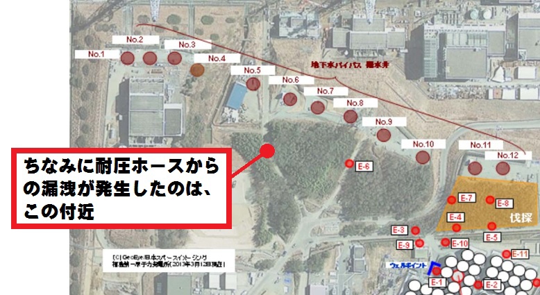 東京電力の資料「福島第一　地下水バイパス揚水井　分析結果」に加筆