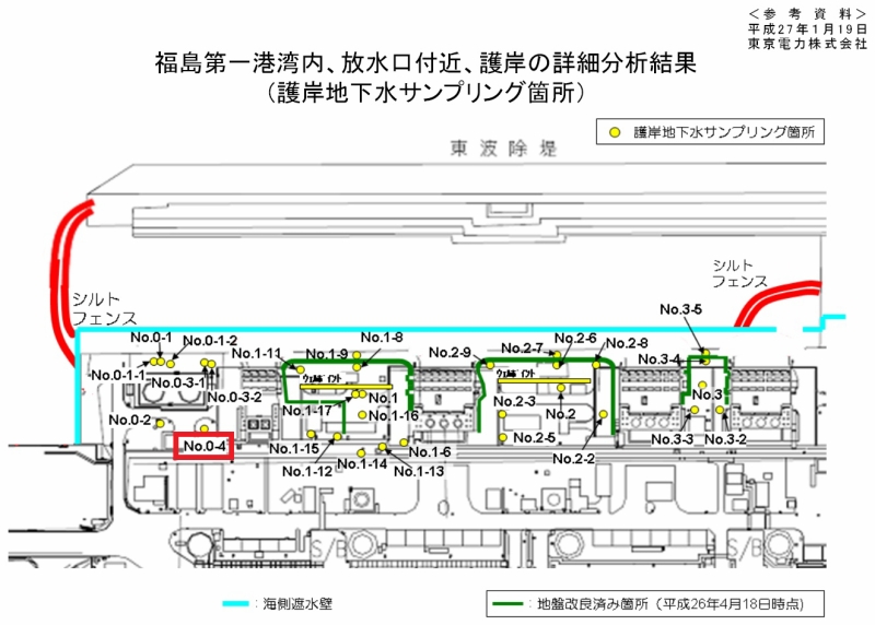 「福島第一港湾内、放水口付近、護岸の詳細分析結果（護岸地下水サンプリング箇所） | 東京電力 平成27年1月19日」より