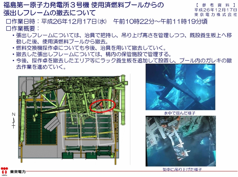 「福島第一原子力発電所３号機使用済燃料プールからの張出しフレームの撤去について｜東京電力 平成26年12月17日」より