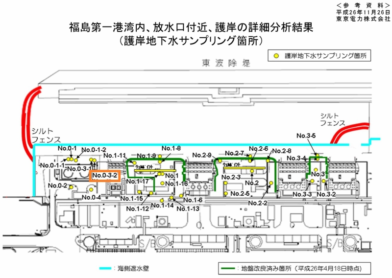 「福島第一港湾内、放水口付近、護岸の詳細分析結果（護岸地下水サンプリング箇所） | 東京電力 平成26年11月26日」より