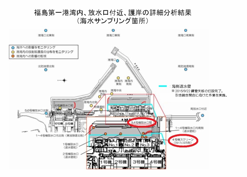 福島第一港湾内、放水口付近、護岸の詳細分析結果｜東京電力 平成27年9月25日