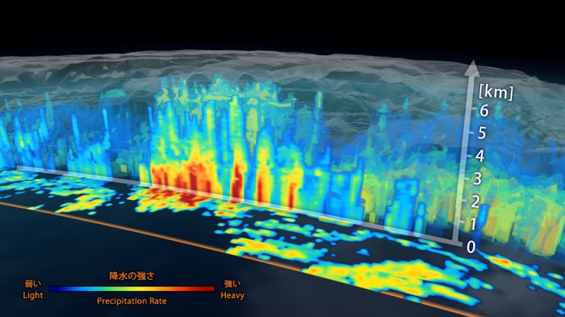 二周波降水レーダ（DPR）による降水の三次元分布 提供：JAXA/NASA