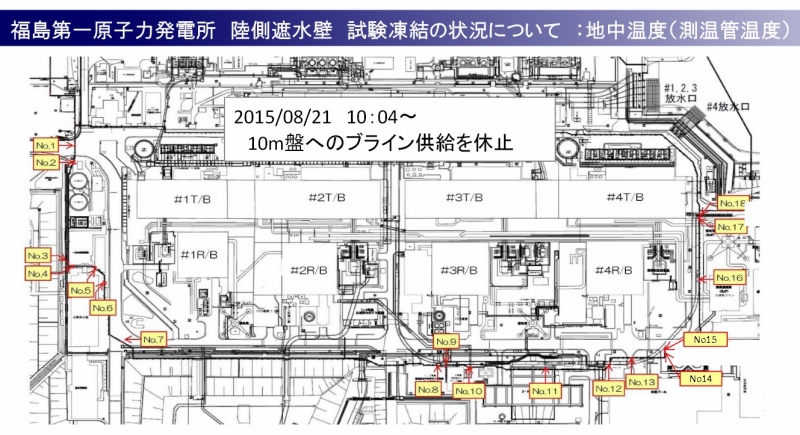 福島第一原子力発電所陸側遮水壁試験凍結の状況について｜東京電力 平成28年1月7日（測温管の位置）