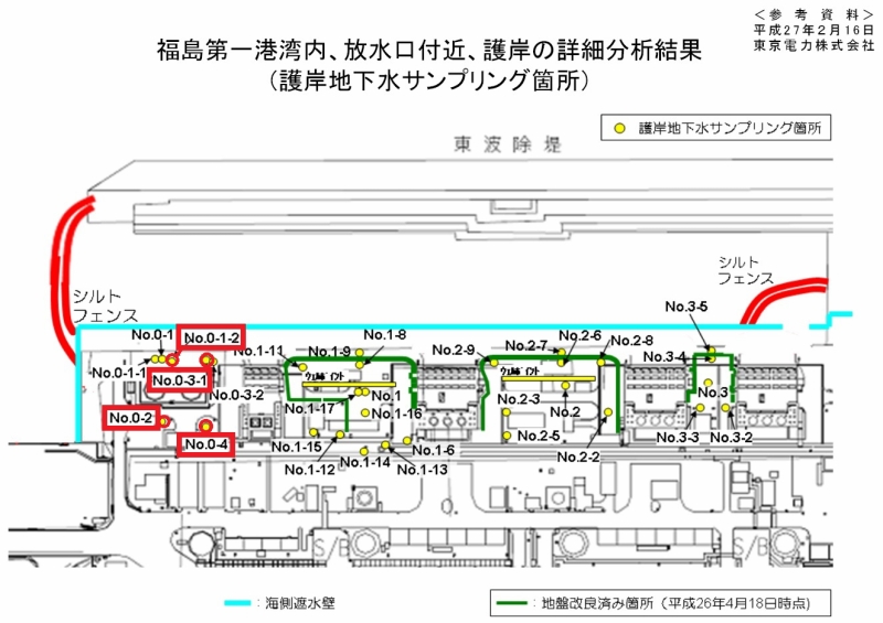 「福島第一港湾内、放水口付近、護岸の詳細分析結果（護岸地下水サンプリング箇所） | 東京電力 平成27年2月16日」より