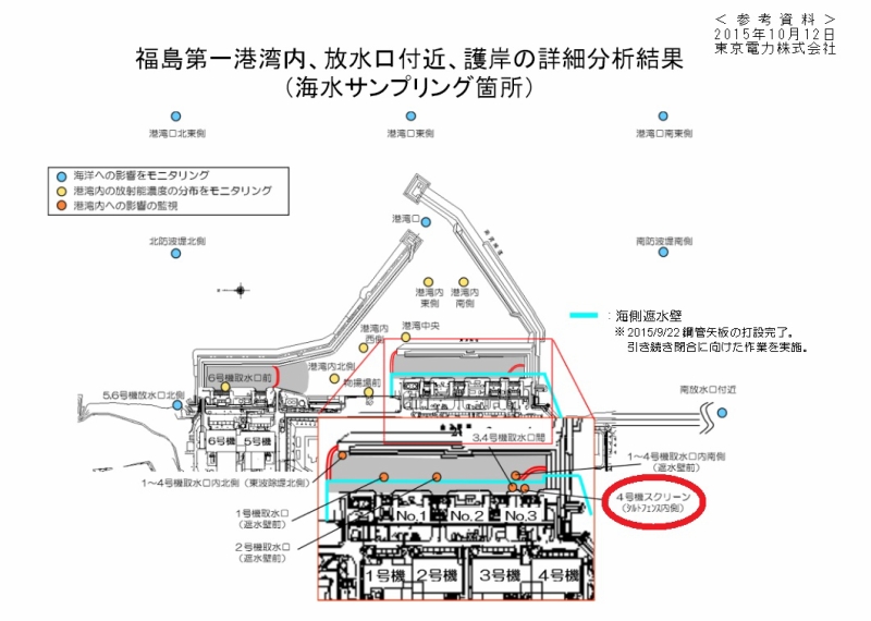 福島第一港湾内、放水口付近、護岸の詳細分析結果｜東京電力 平成27年10月12日