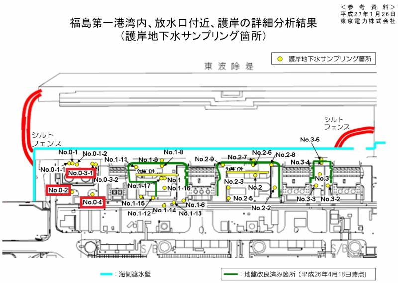 「福島第一港湾内、放水口付近、護岸の詳細分析結果（護岸地下水サンプリング箇所） | 東京電力 平成27年1月26日」より