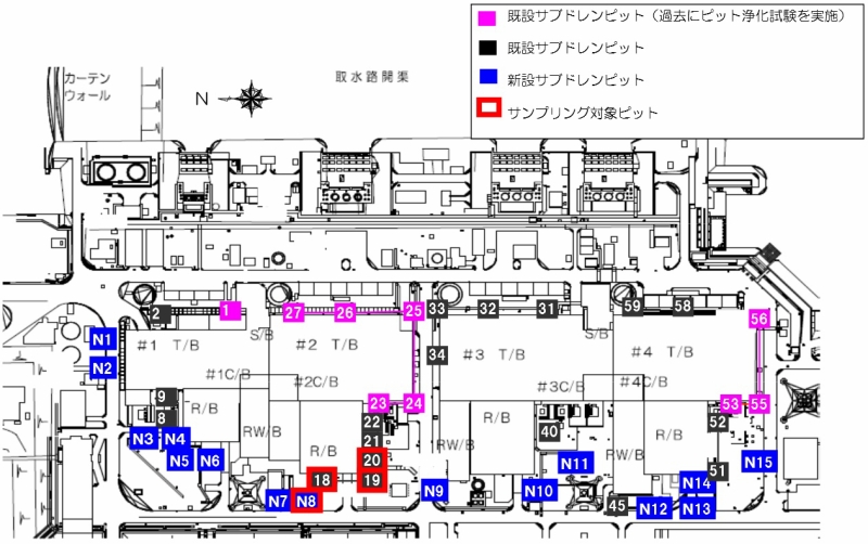 問題の2号機サブドレンピットは、写真中央下の赤囲み（東京電力の資料を引用）