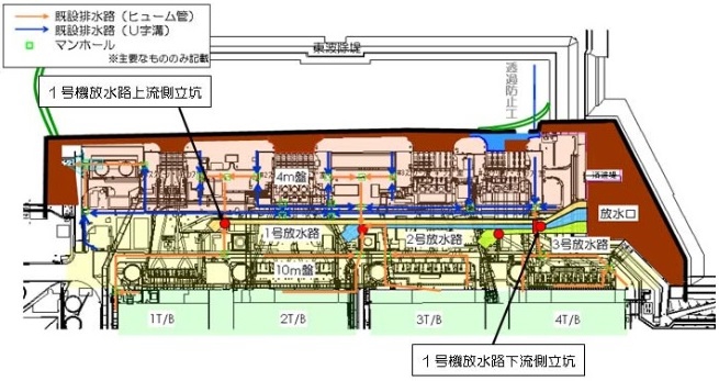 1号機放水路の位置（福島第一原子力発電所構内１号機放水路サンプリング結果 | 東京電力 平成26年11月12日 より抜粋）