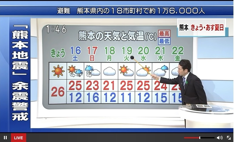 NHKの「テレビニュース同時提供中」のキャプチャ