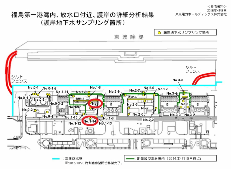 福島第一港湾内、放水口付近、護岸の詳細分析結果｜東京電力ホールディングス 平成28年4月8日