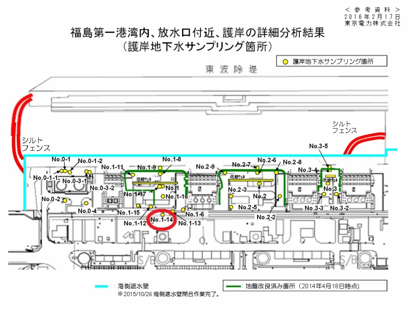 福島第一港湾内、放水口付近、護岸の詳細分析結果｜東京電力 平成28年2月17日