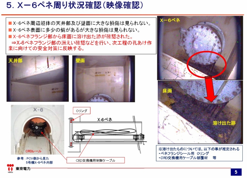 「原子炉格納容器内部調査技術の開発」２号機原子炉格納容器内部A2調査(X-6ペネ周りの状況について) | 東京電力 平成27年6月29日 5ページ