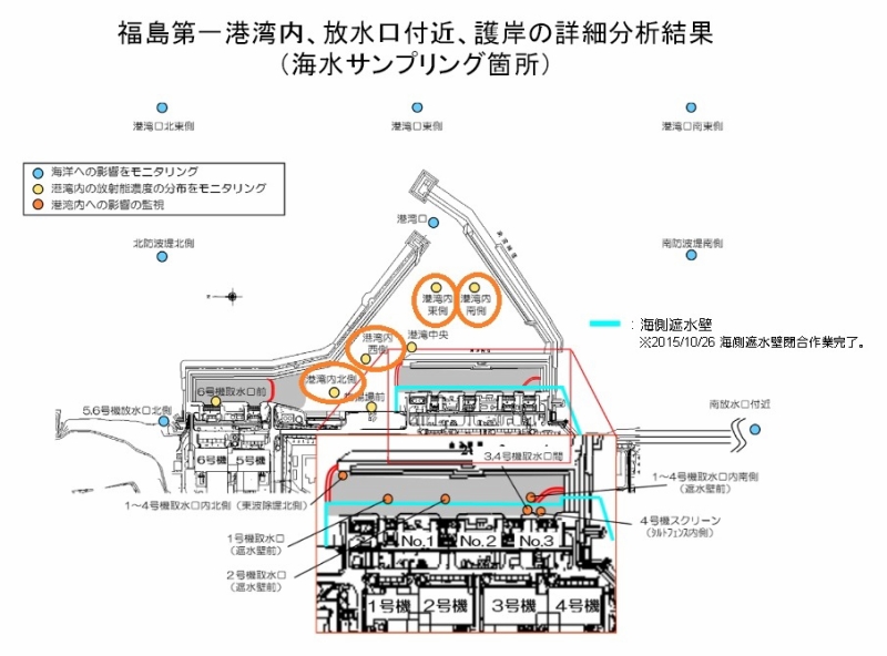 福島第一港湾内、放水口付近、護岸の詳細分析結果｜東京電力 平成28年1月20日