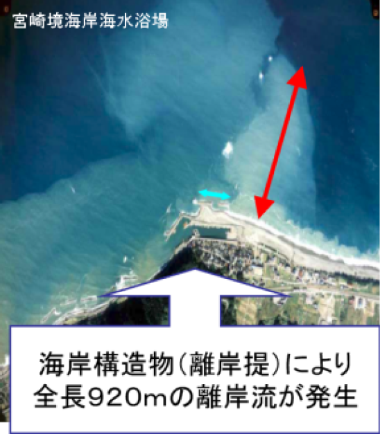 赤い矢印が離岸流（出典元：海上保安庁 海洋情報部WEBサイト資料）