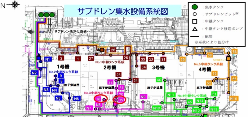 サブドレン集水設備系統図 | 10月30日 東京電力発表の資料「２号機西側サブドレンにおける放射能濃度上昇について」より ※号機名を加筆