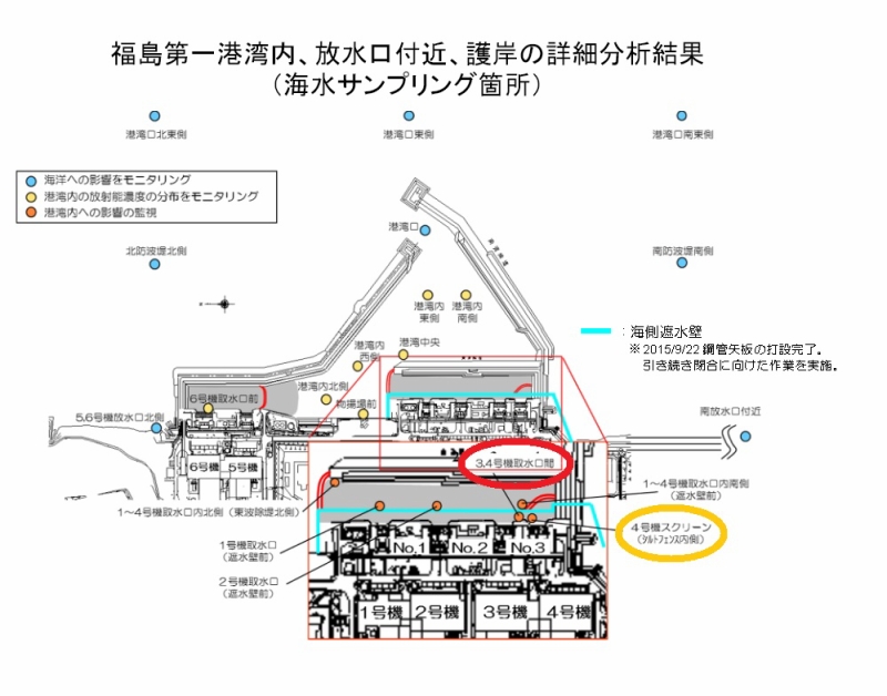 福島第一港湾内、放水口付近、護岸の詳細分析結果｜東京電力 平成27年10月13日