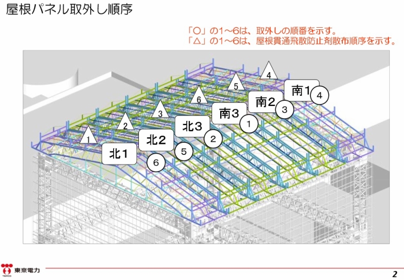 9月11日付の東京電力の資料より