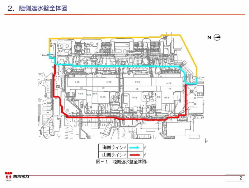「陸側遮水壁の閉合について」実施計画変更認可申請の概要｜東京電力 平成28年2月22日」オレンジのラインは海側遮水壁を示し筆者の加筆による