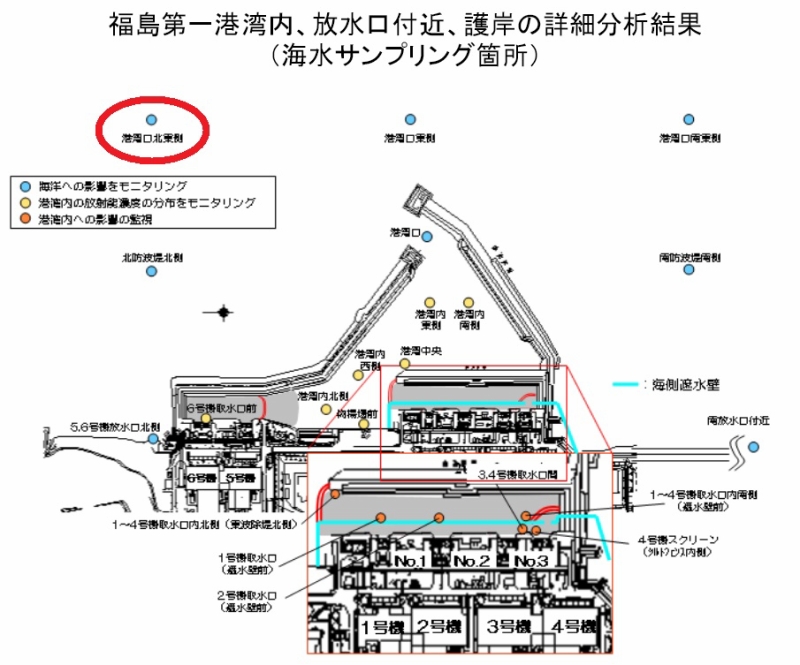 「福島第一港湾内、放水口付近、護岸の詳細分析結果｜東京電力 平成27年4月7日」より