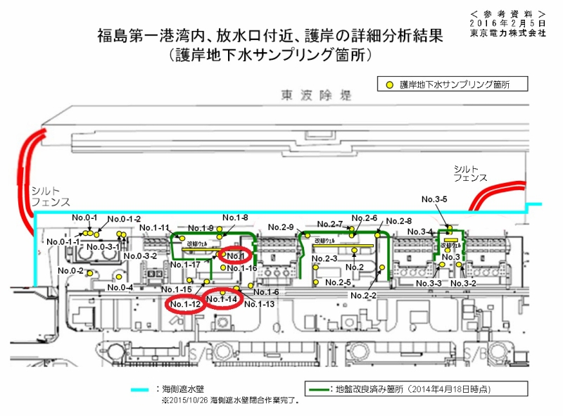 福島第一港湾内、放水口付近、護岸の詳細分析結果｜東京電力 平成28年2月5日