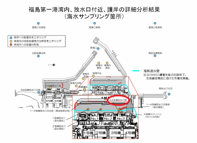福島第一港湾内、放水口付近、護岸の詳細分析結果（その2）｜東京電力 平成27年10月20日