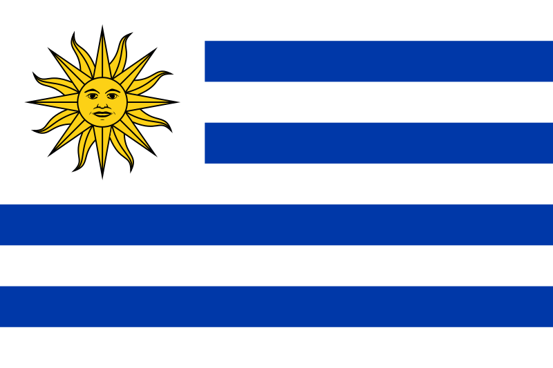 現在のウルグアイの国旗
