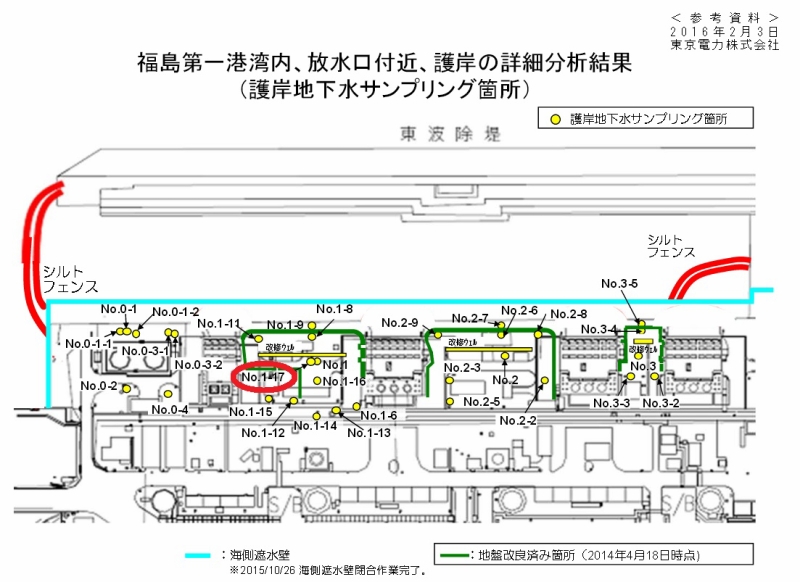 福島第一港湾内、放水口付近、護岸の詳細分析結果｜東京電力 平成28年2月3日