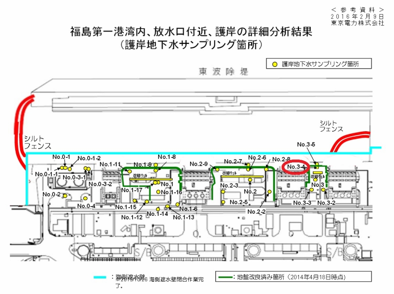福島第一港湾内、放水口付近、護岸の詳細分析結果｜東京電力 平成28年2月9日