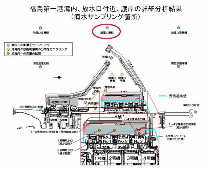 「福島第一港湾内、放水口付近、護岸の詳細分析結果｜東京電力 平成27年4月18日」より