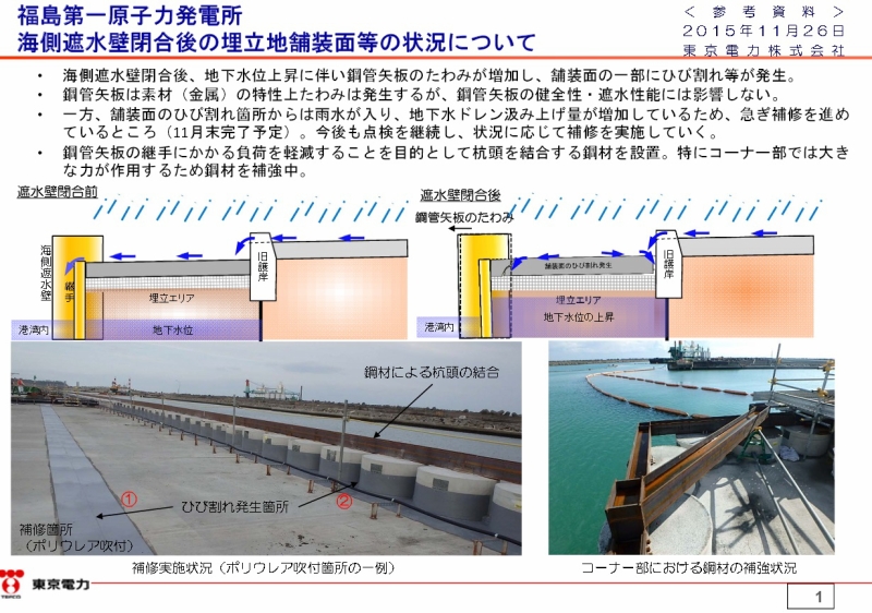 海側遮水壁閉合後の埋立地舗装面等の状況について｜東京電力 平成27年11月26日
