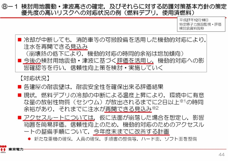 福島第一原子力発電所の中期的リスクの低減目標マップ（平成２７年８月版）関連項目の取り組み状況について（44ページ）
