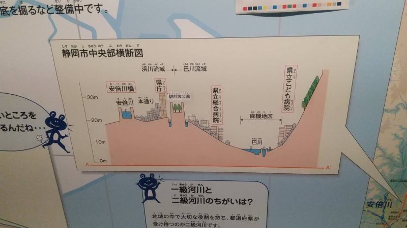 静岡の市街地ではやはり駿府城公園が最も高いところになるので、避難先として有効
