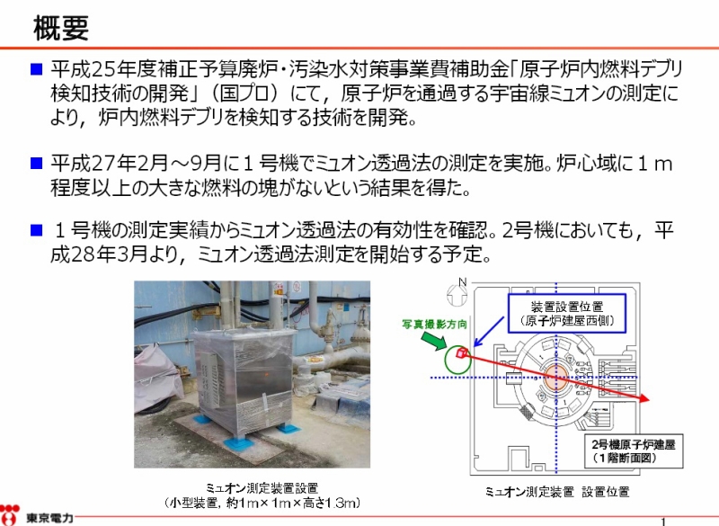 福島第一原子力発電所2号機・ミュオン測定による炉内燃料デブリ位置把握について｜東京電力 平成28年3月17日