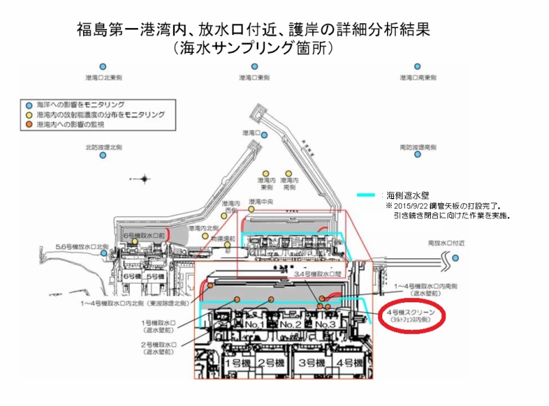 福島第一港湾内、放水口付近、護岸の詳細分析結果｜東京電力 平成27年10月14日