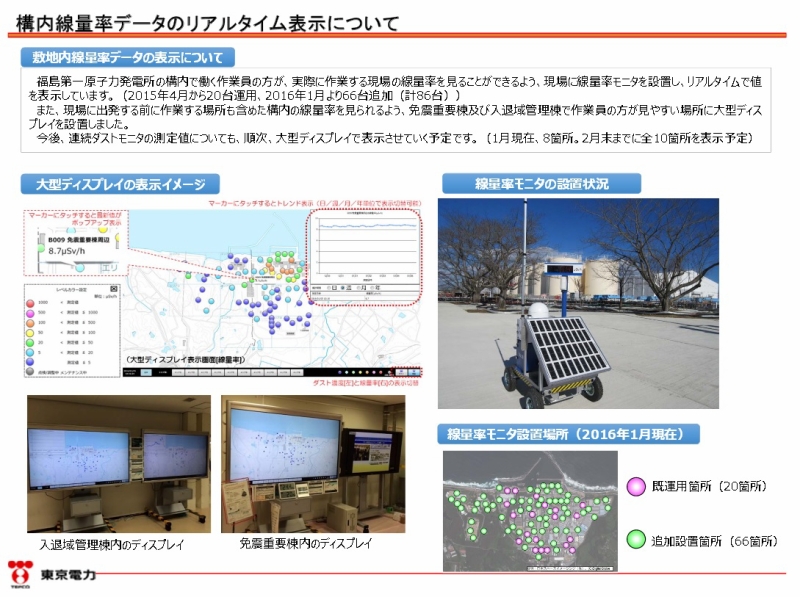 放射線データの概要1月分（12月24日～1月27日）｜東京電力 平成28年1月28日（4ページ目）