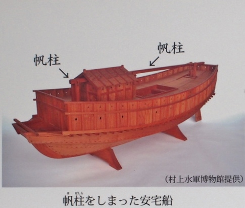 帆柱をしまった安宅船（出典：長浜城跡に設置されている説明板）
