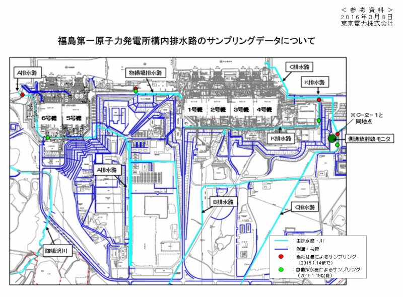 福島第一原子力発電所構内排水路のサンプリングデータについて｜東京電力 平成28年3月8日